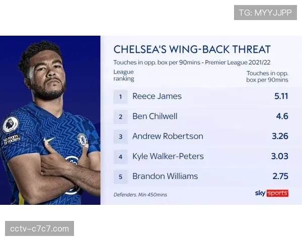 英超裁判规则更新，点球二次触球需重罚