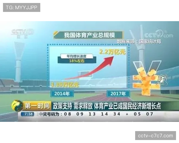 体育数字资产创意产业发展,形成新增长点 体育数字资产创意产业发展,形成新增长点