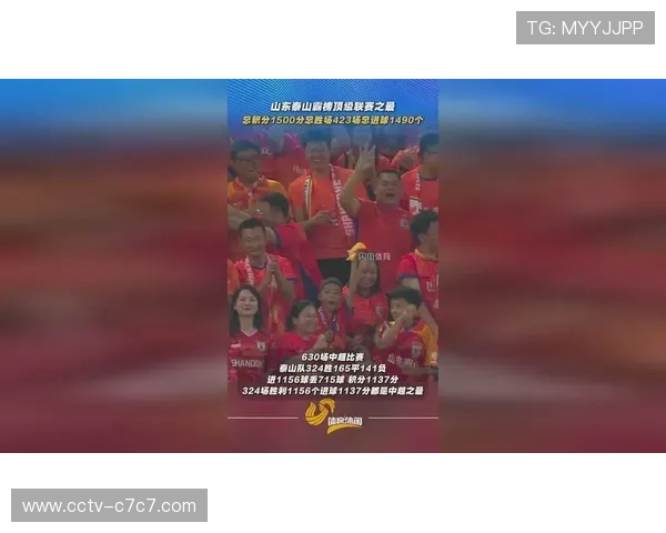 山东泰山2021赛季提前三轮加冕中超冠军