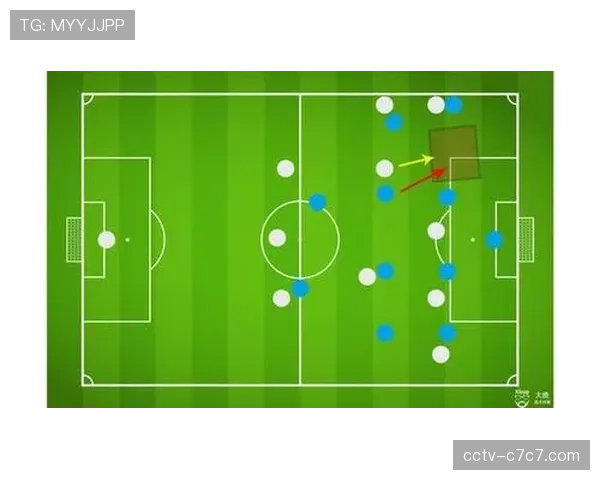 战术分析：西蒙尼的4-4-2体系在本赛季面临的挑战与微调
